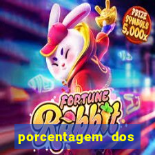 porcentagem dos slots pg popbra