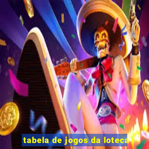 tabela de jogos da loteca