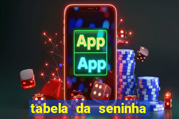 tabela da seninha do jogo do bicho