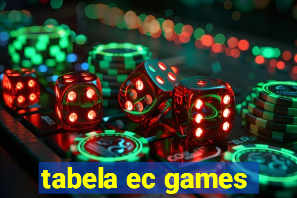 tabela ec games