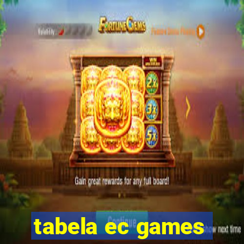 tabela ec games