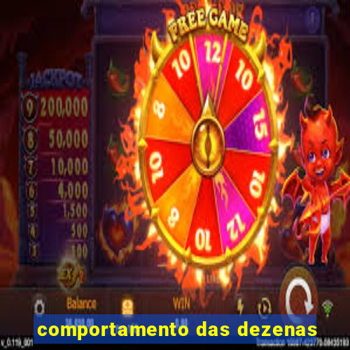 comportamento das dezenas