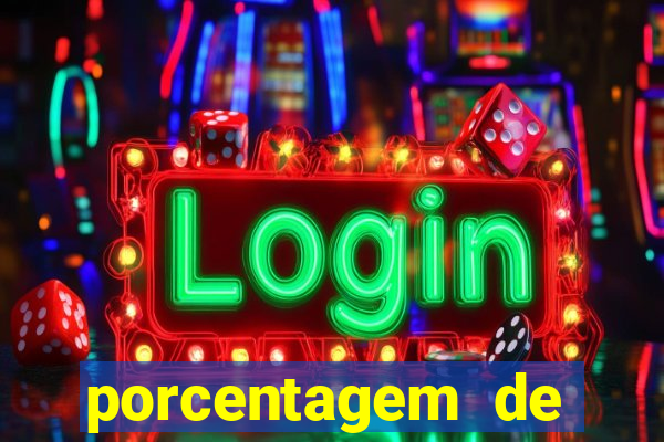 porcentagem de jogos pagantes slots