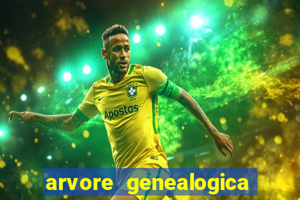 arvore genealogica familia real