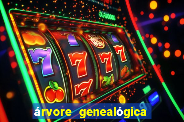 árvore genealógica família real britânica desde charlotte
