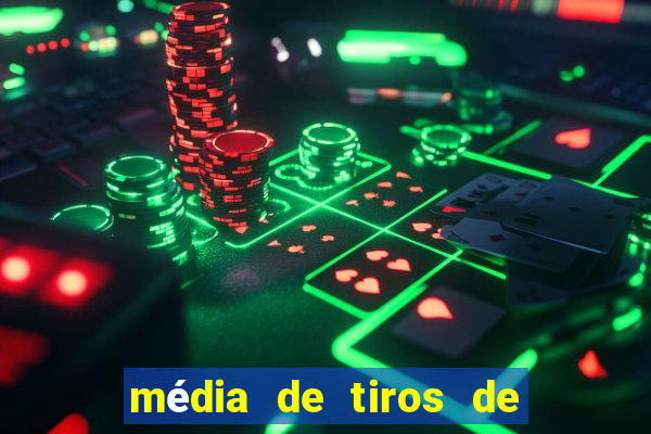 média de tiros de meta por jogo