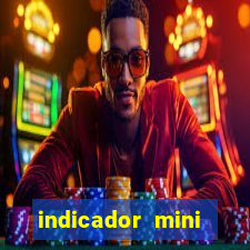 indicador mini indice b3