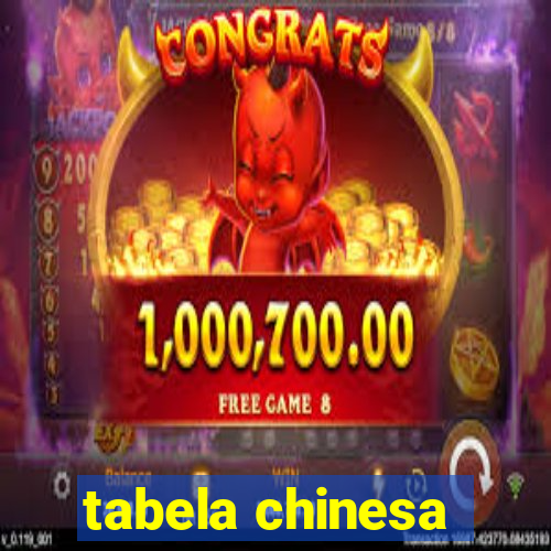 tabela chinesa