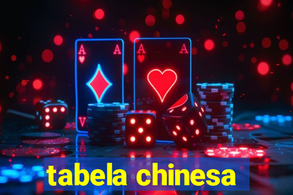 tabela chinesa