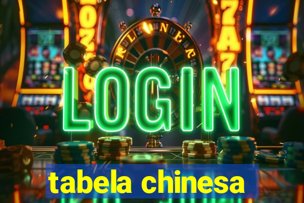 tabela chinesa