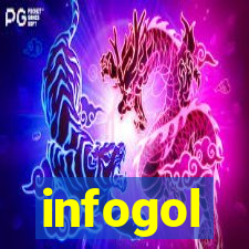 infogol
