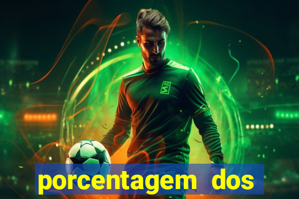 porcentagem dos jogos slots que pagam