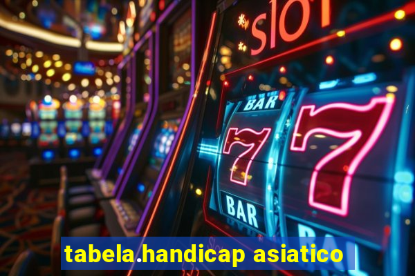 tabela.handicap asiatico