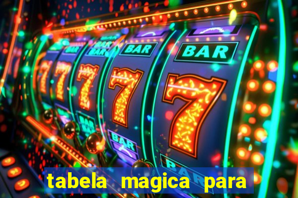 tabela magica para a quina