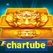 chartube