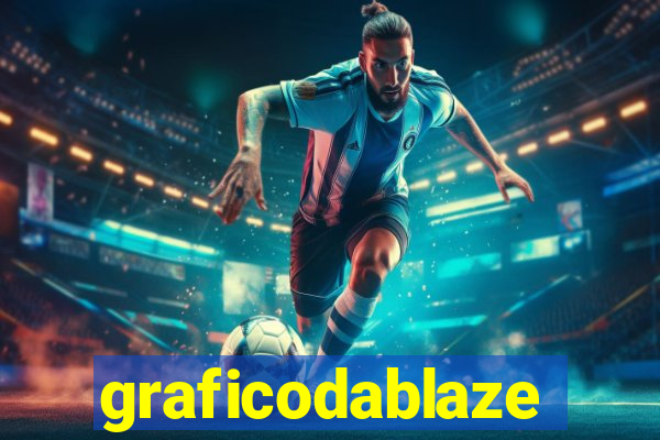 graficodablaze