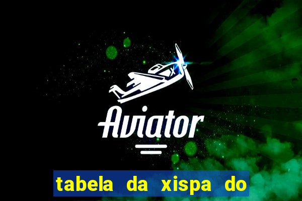 tabela da xispa do jogo do bicho