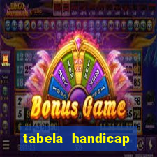 tabela handicap asiatico escanteios