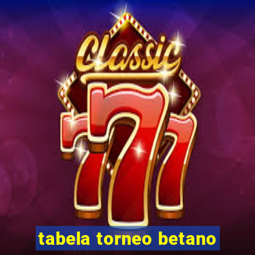 tabela torneo betano
